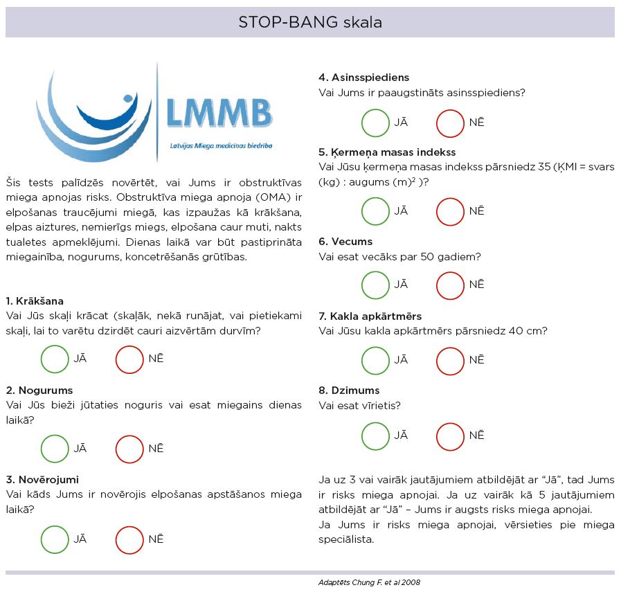 stop bang skala