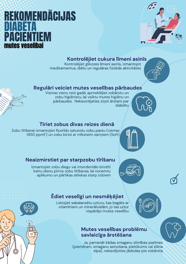 infografika