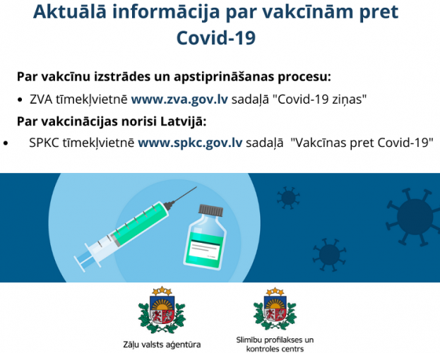  Aktuālā informācija par vakcīnām pret Covid-19 vienuviet