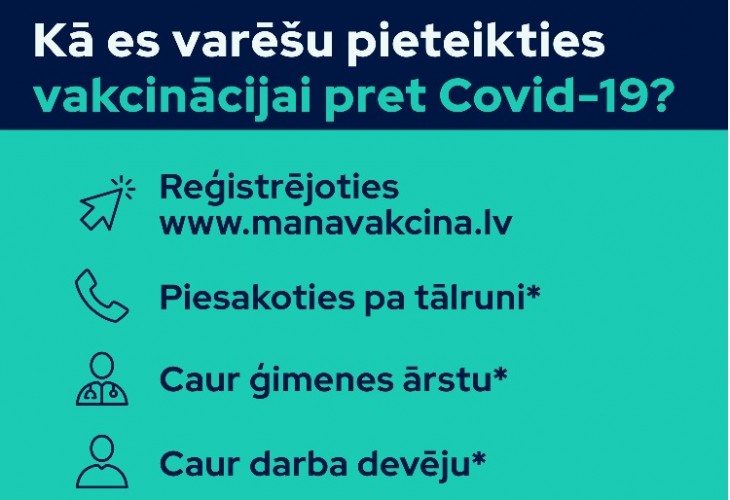 Piektdien darbību uzsāks vakcīnas pret Covid-19 agrīnās pieteikšanās vietne www.manavakcina.lv