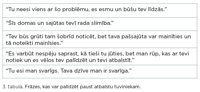 tabula