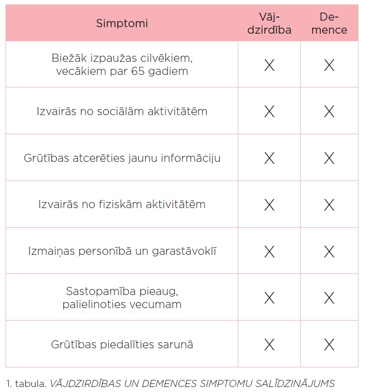 Әйелдер жиі ұрады Минск қаласындағы сексопатология орталығы
